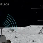 Nokia ja NASA yhteistyössä tuomassa 4G-verkon Kuuhun